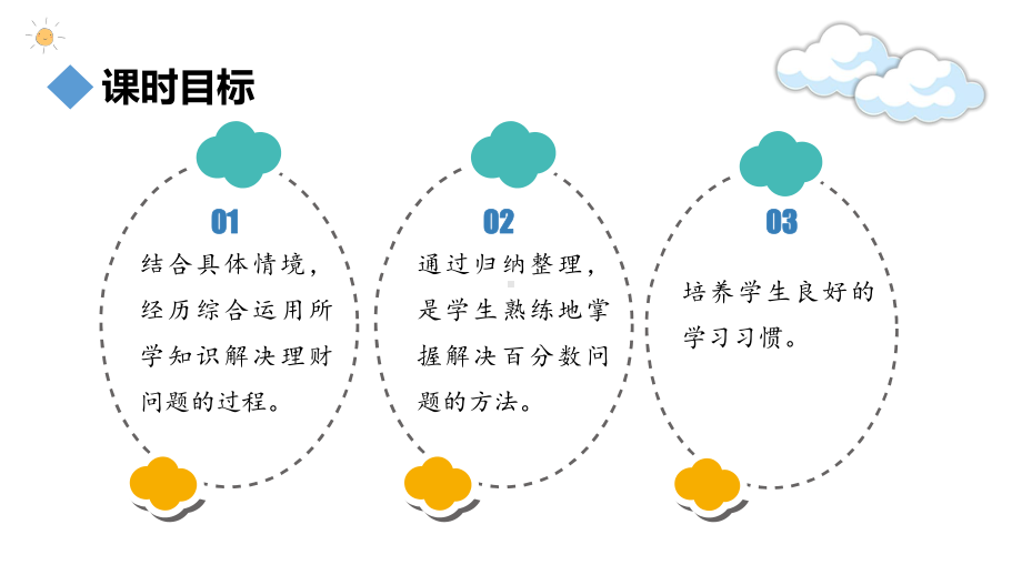 六年级下册数学课件－第二单元6.整理和复习（基础） 人教版(共14张PPT).pptx_第2页