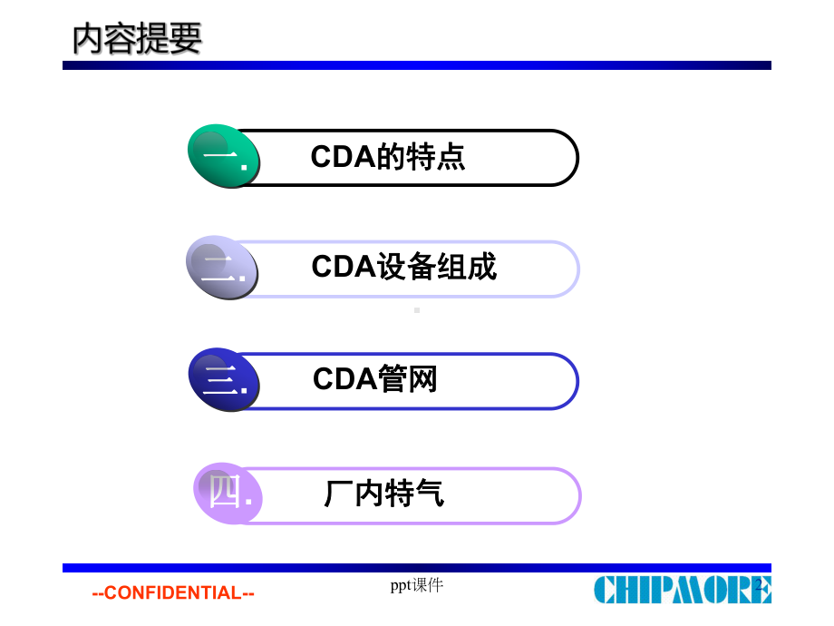 CDA与特气简介课件.ppt_第2页