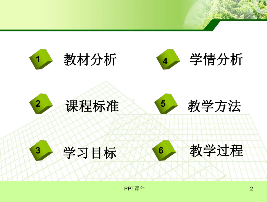 《等高线地形图的判读》课件.ppt_第2页