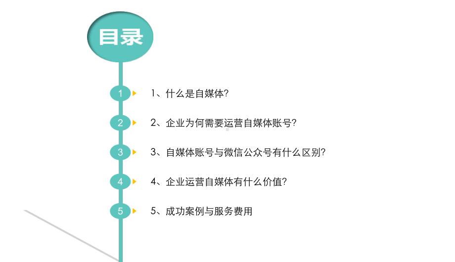 [推荐]企业创建自媒体账号及整体运营方案.ppt_第2页