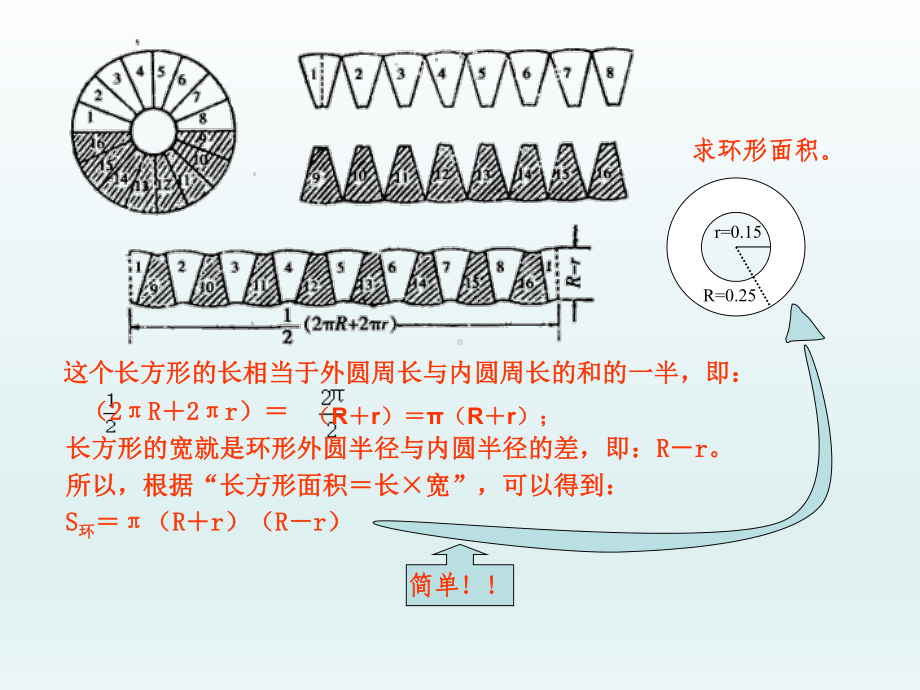 六年级下册数学课件-圆柱圆锥体积精选 人教版（(共25张PPT)）.ppt_第3页