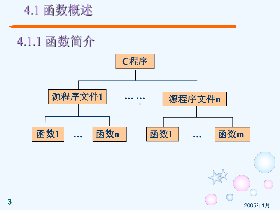 C语言程序设计-第4章函数与编译预处理课件.ppt_第3页