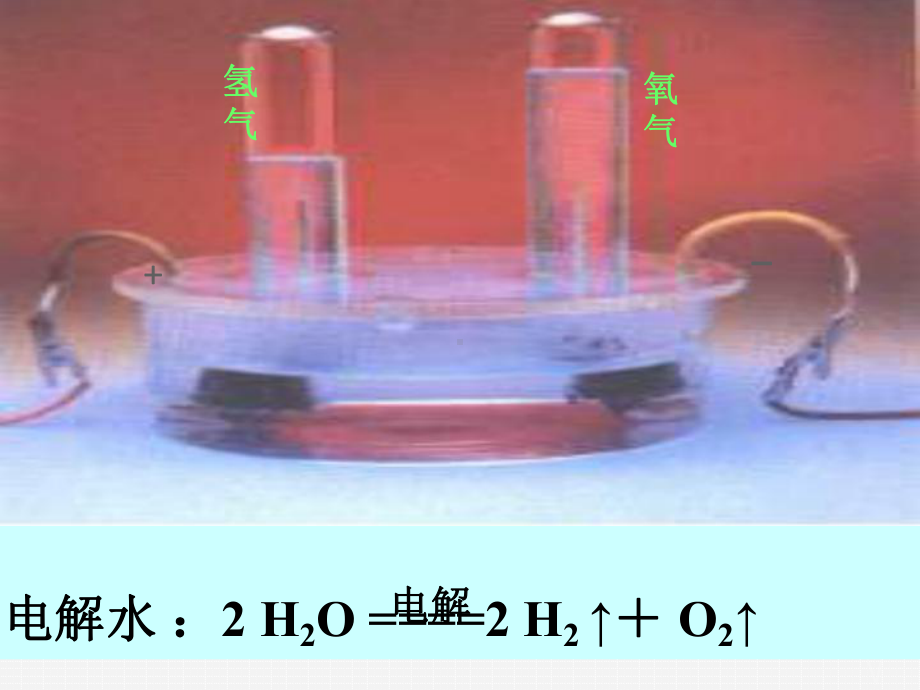 《4-3-电解池第一课时》课件3.ppt_第2页