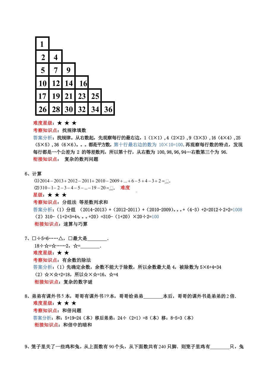 二年级下册数学试题-综合素质测评卷（1）（解析版）全国通用.docx_第2页