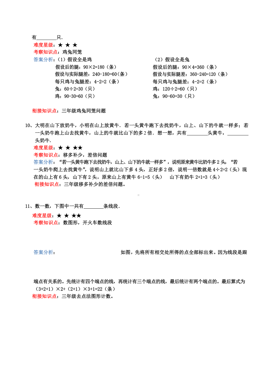 二年级下册数学试题-综合素质测评卷（1）（解析版）全国通用.docx_第3页