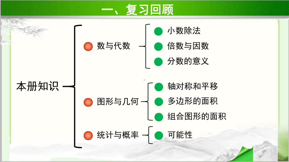 《北师大版五年级上册总复习》示范教学课件.pptx_第3页