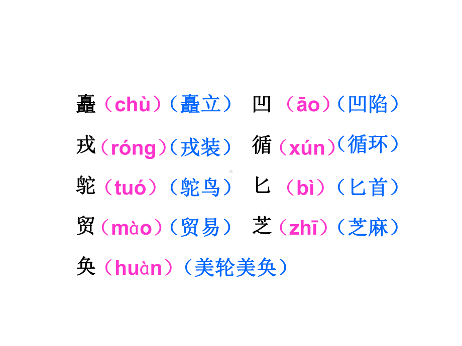 《丝绸之路》课件4-优质公开课-人教五下.ppt_第3页