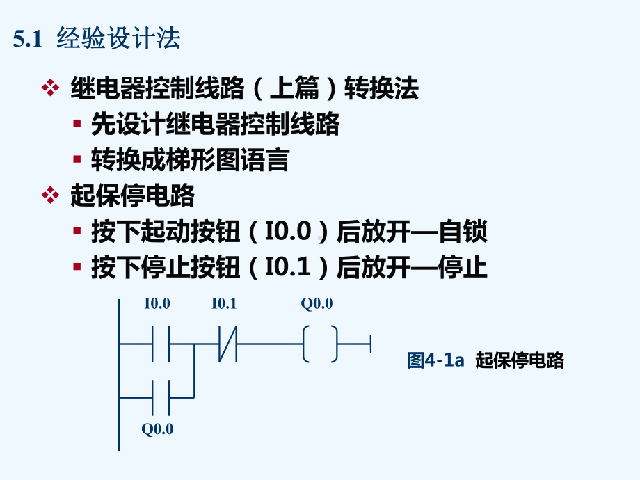 PLC第五章梯形图程序设计方法v2课件.ppt_第3页