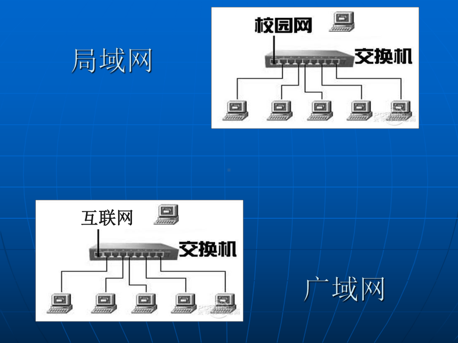 《网络连接故障排除》课件.ppt_第3页