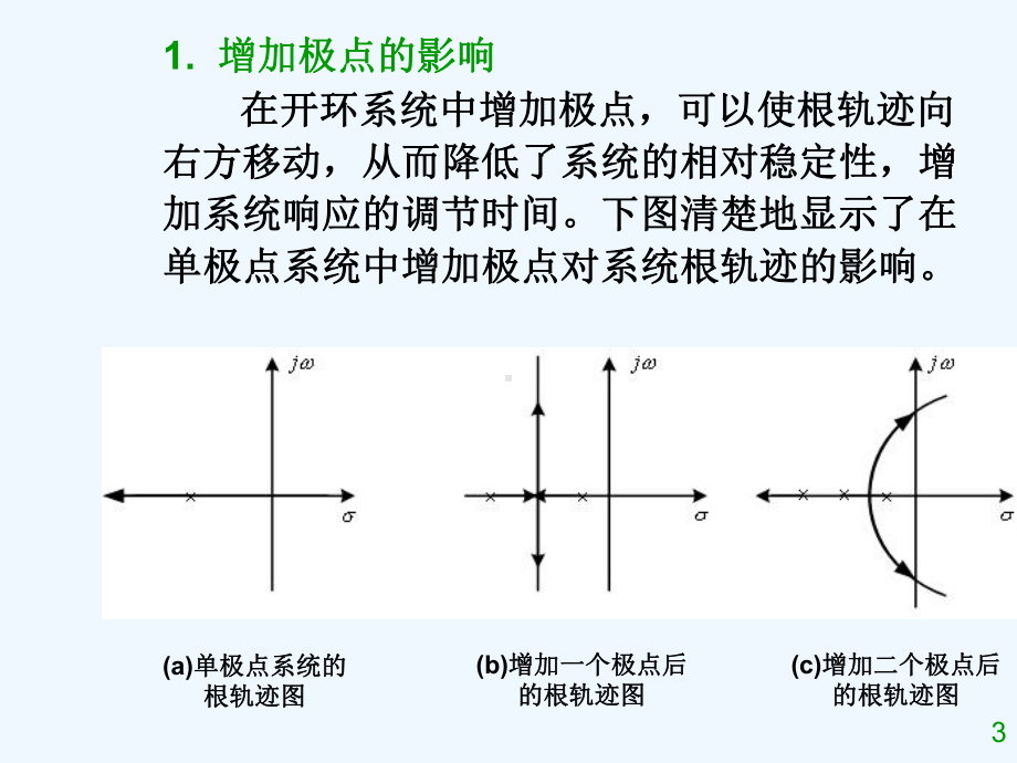 62串联超前校正参数确定(阅读)课件.ppt_第3页