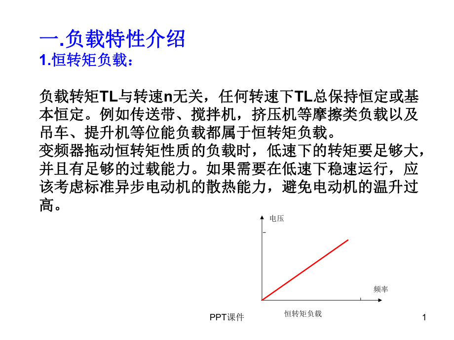 ABB-ACS510变频器参数设置课件.ppt_第1页