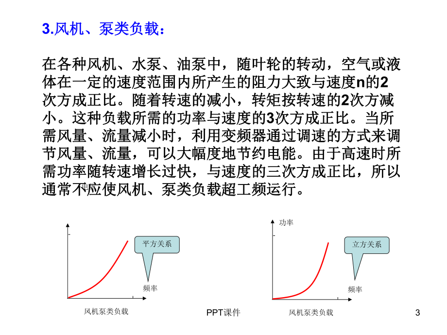 ABB-ACS510变频器参数设置课件.ppt_第3页