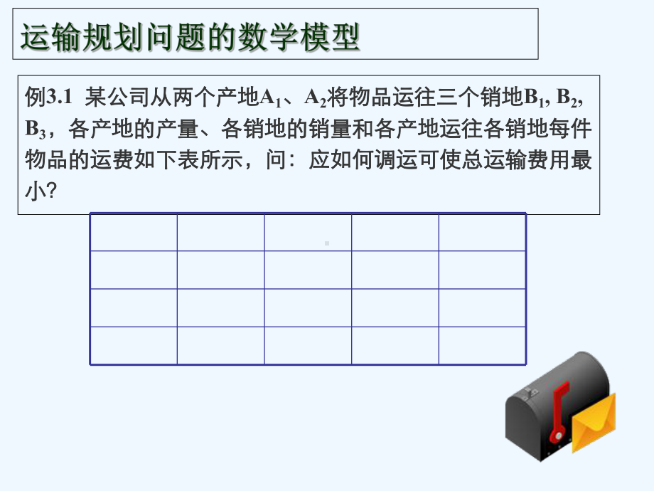 03运筹学运输规划课件.ppt_第2页