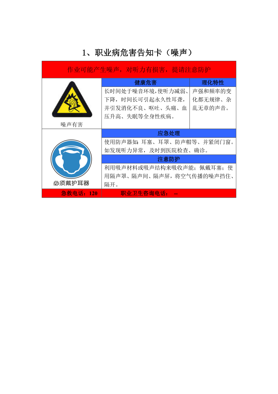 （噪声粉尘有毒有害物品等）职业病危害告知卡参考范本参考模板范本.doc_第3页