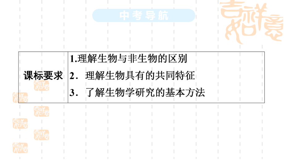 2020年中考生物专题复习课件★★★第2部分-第1单元-第1章-认识生物.ppt_第3页