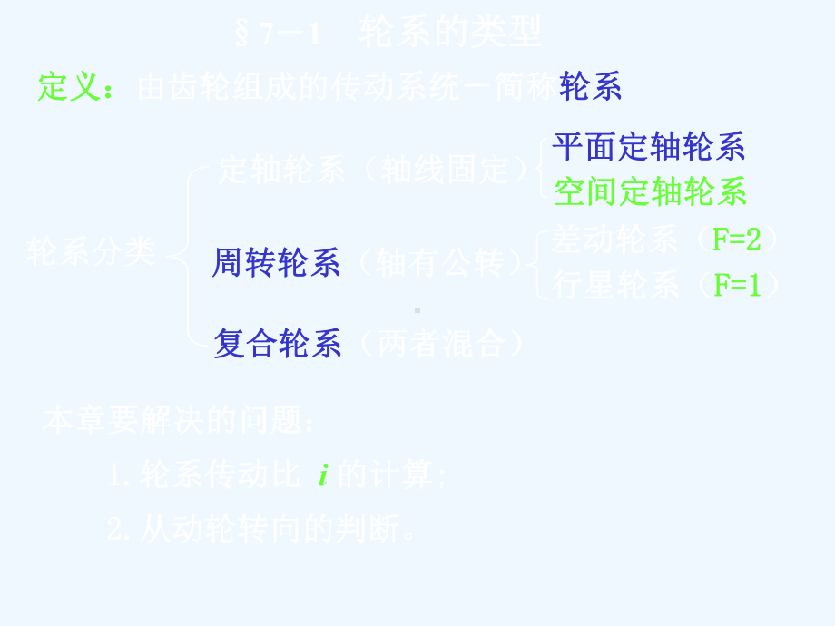 x第7章轮系课件.ppt_第1页