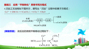 2020高考化学工艺流程题解题技巧课件.pptx