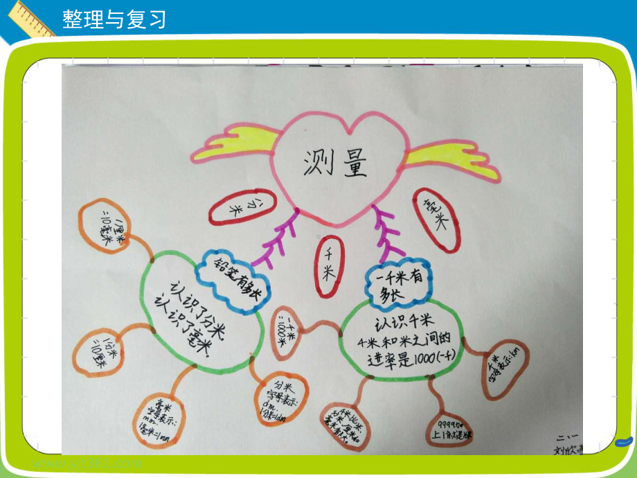 二年级数学下册课件-整理与复习（1）-北师大版 20页PPT.ppt_第2页