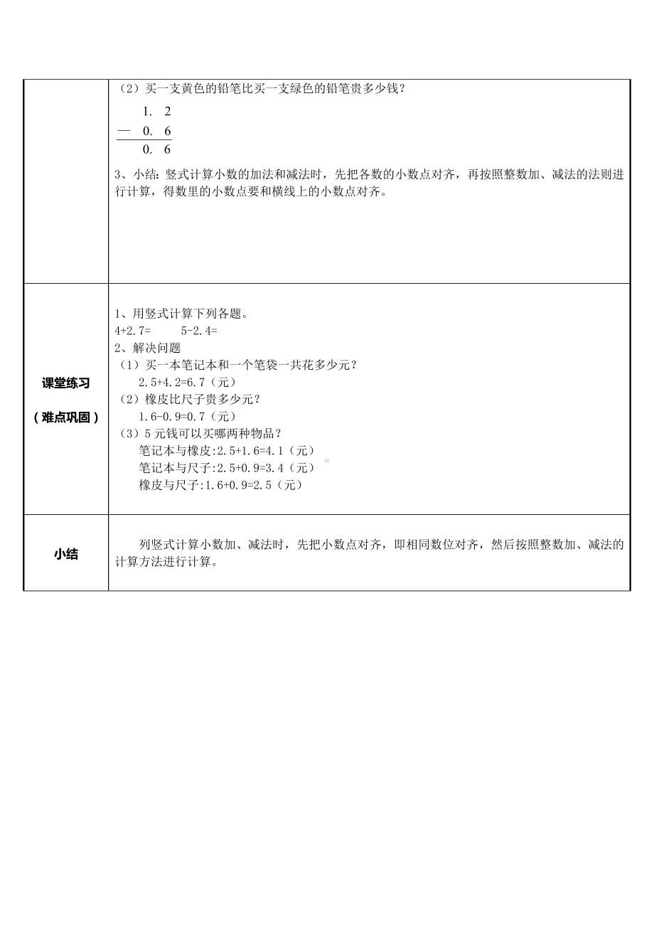 三年级数学下册教案-7.2简单的小数加、减法6-人教版.docx_第2页