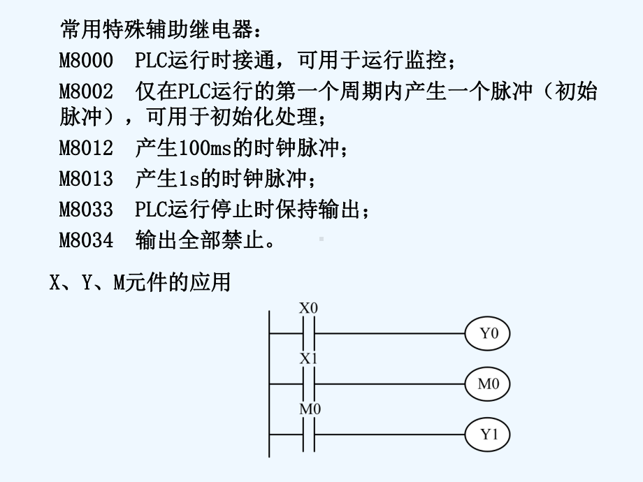 2PLC基本指令与编程课件.ppt_第3页