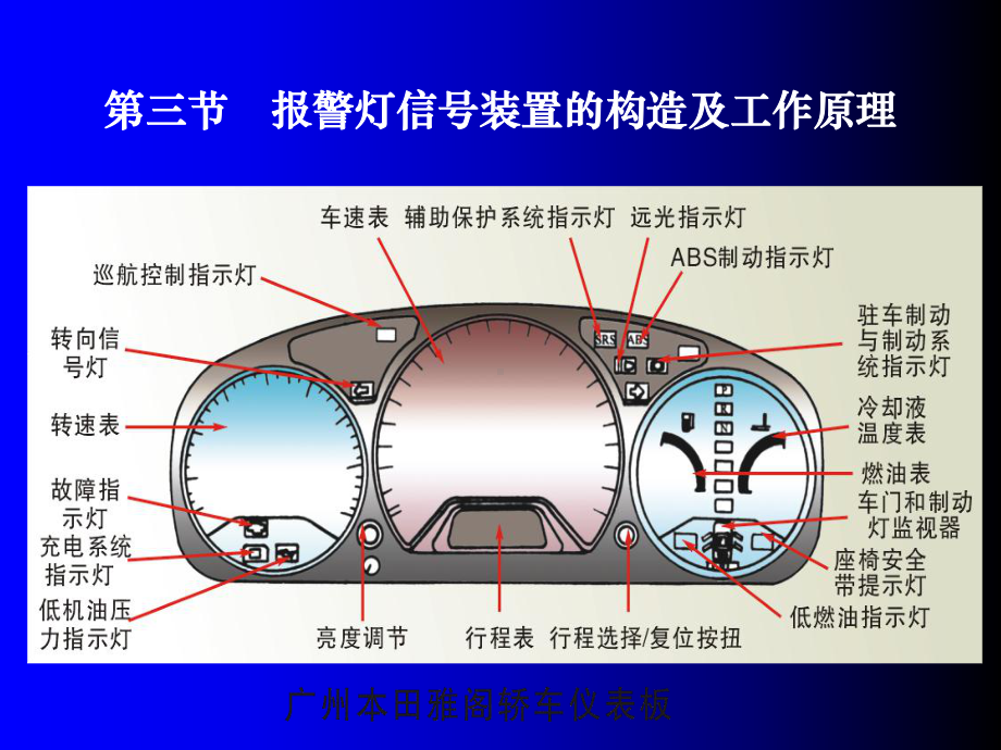 Q3-2汽车电器第五章仪表报警灯信号系统课件.ppt_第1页