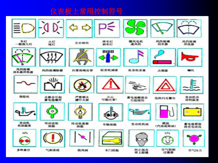 Q3-2汽车电器第五章仪表报警灯信号系统课件.ppt_第2页