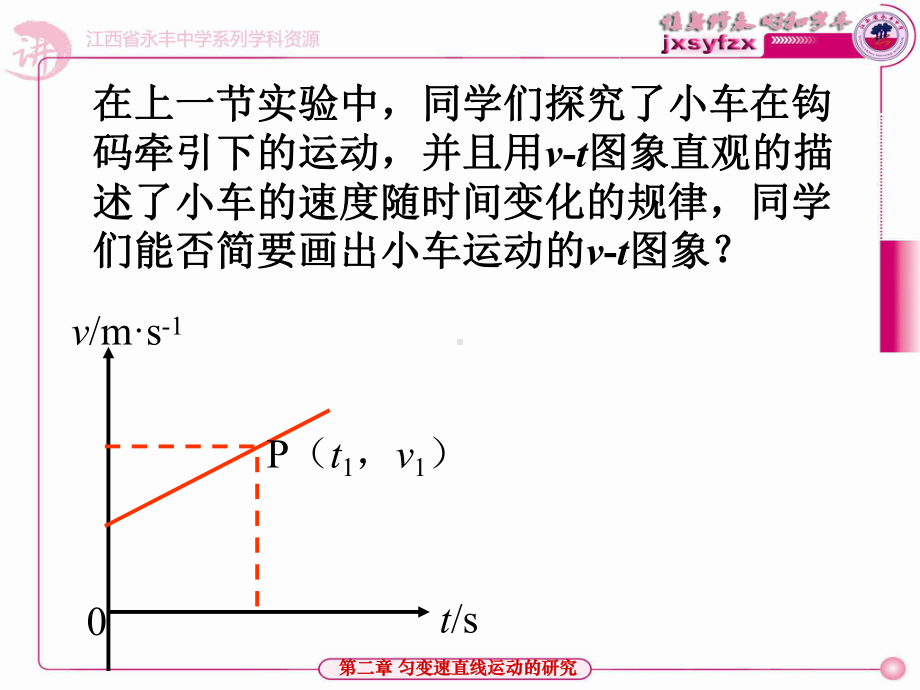 22匀变速直线运动的速度与时间的关系课件2.ppt_第2页