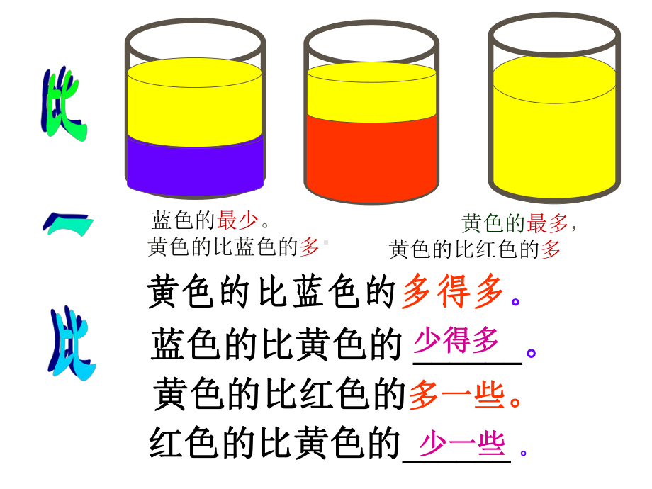 《小小养殖场》课件.ppt_第2页