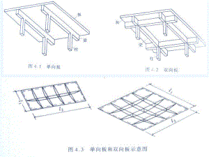 2级建造师图例课件.ppt