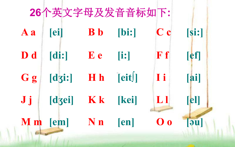 26个字母发音及音标课件.ppt_第3页