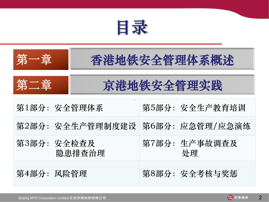 1-2地铁运营安全管理介绍共课件.ppt_第2页