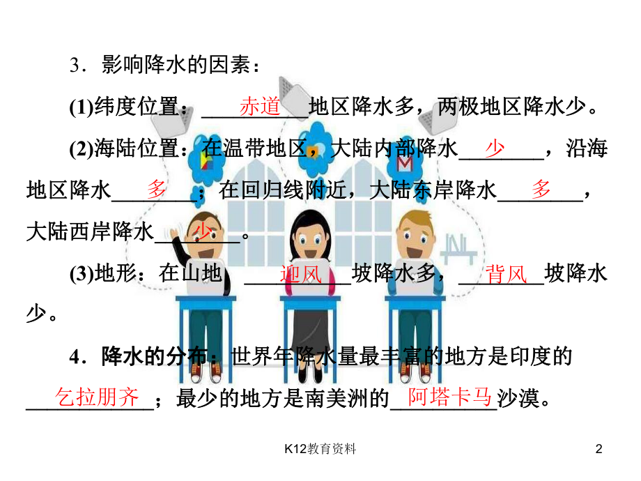 七年级地理上册-43《世界的主要气候类型》课件1-(新版)粤教版.ppt_第2页