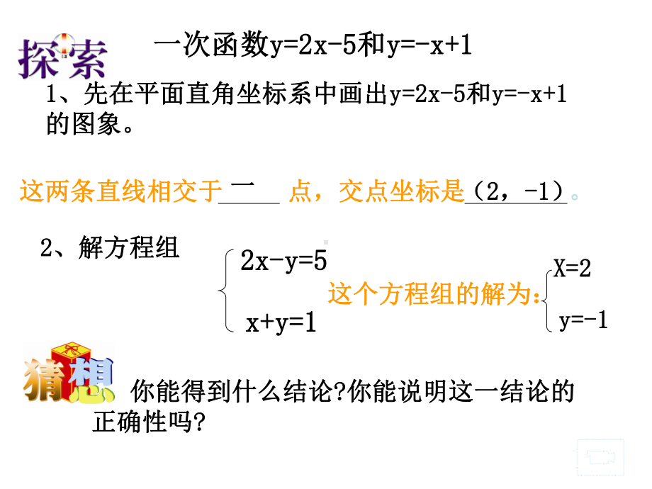 55-一次函数的简单应用课件21.ppt_第2页