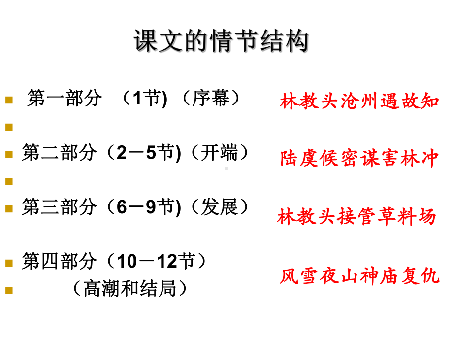 《林教头风雪山神庙》“人物形象”公开课课件.ppt_第2页