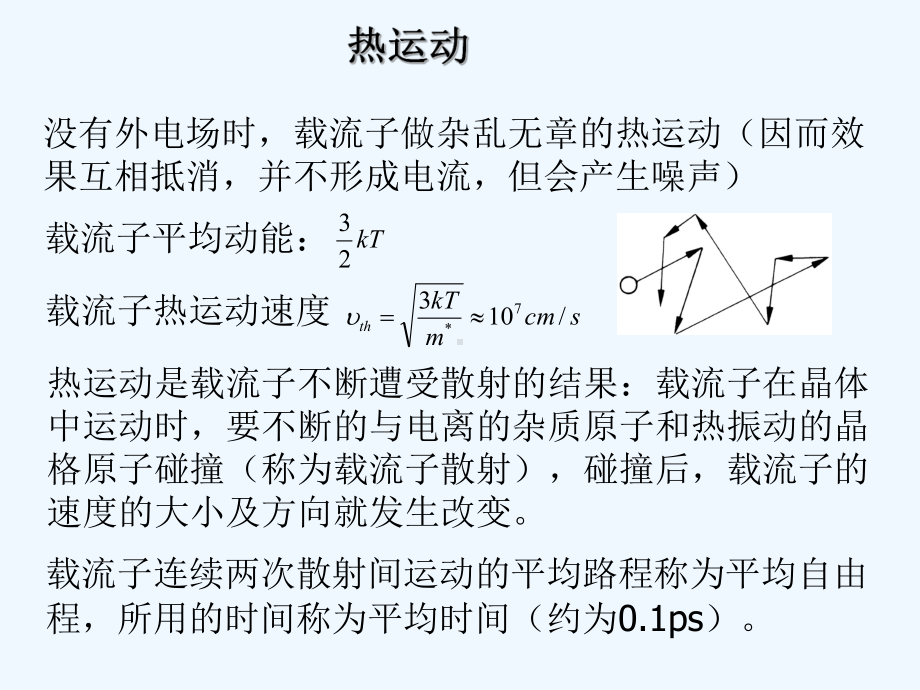 ch02电子和空穴的运动与复合课件.ppt_第2页