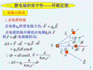 03环路定理电势课件.ppt