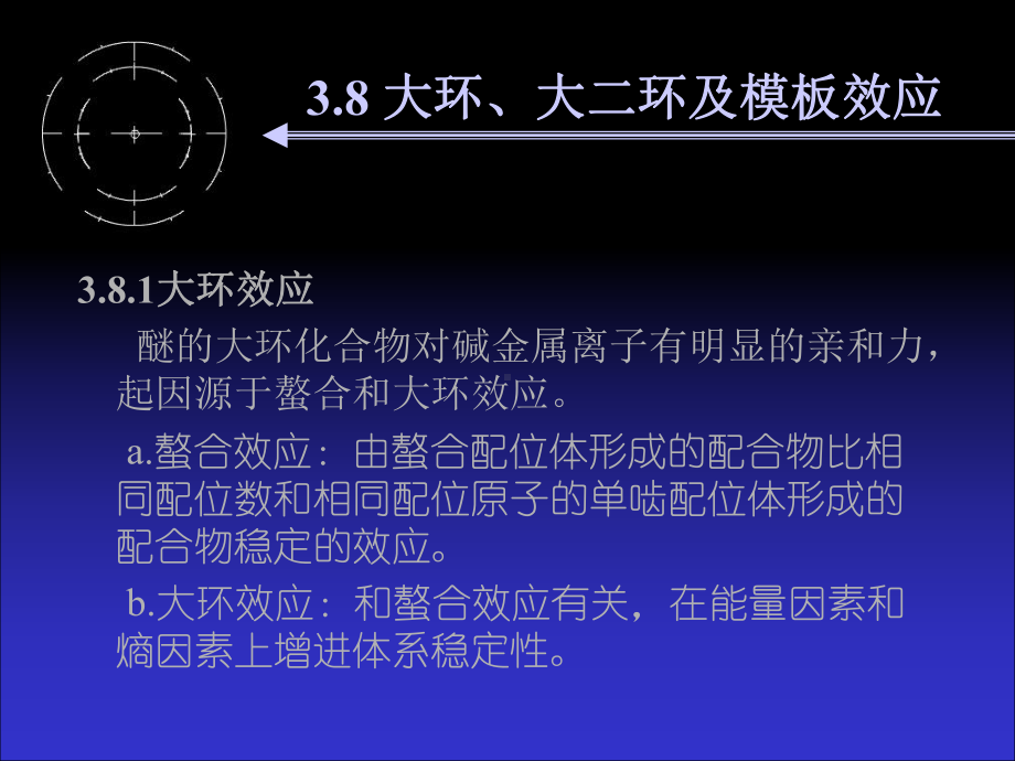 3阳离子络合主体课件.ppt_第3页