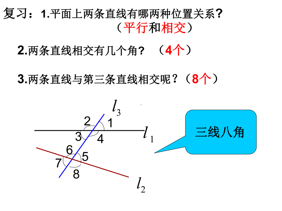 12同位角、内错角、同旁内角课件.ppt_第2页