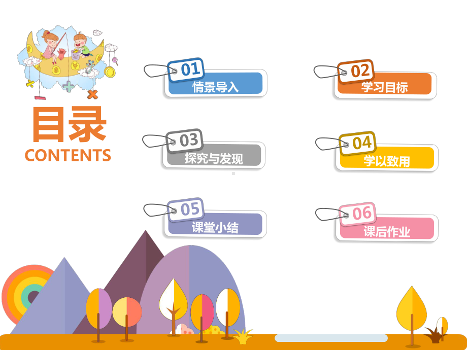 六年级下册数学课件 - 第5课时正比例图像 人教版(共25张PPT).pptx_第2页