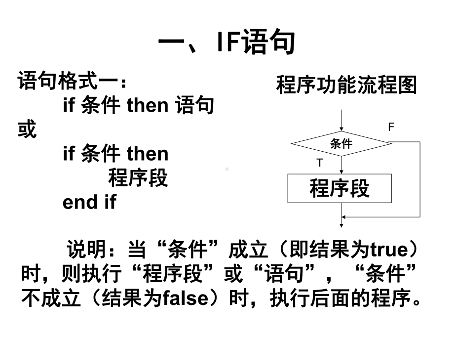 Vb程序设计教程控制结构复习课件.ppt_第2页