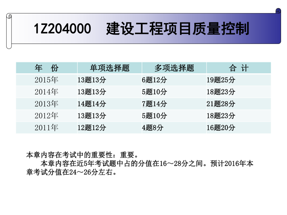 IZ204000建设工程项目质量控制资料课件.ppt_第2页