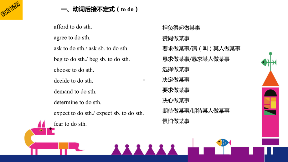 （通用版）中考英语语法专项：固定搭配讲练-漂亮课件.ppt_第3页