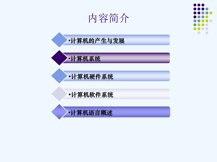 1-2计算机语言基础知识与网络程序设计基础课件.ppt_第3页