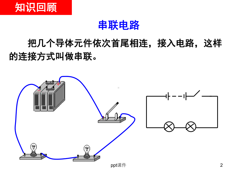 3-1串联电路和并联电路课件.ppt_第2页