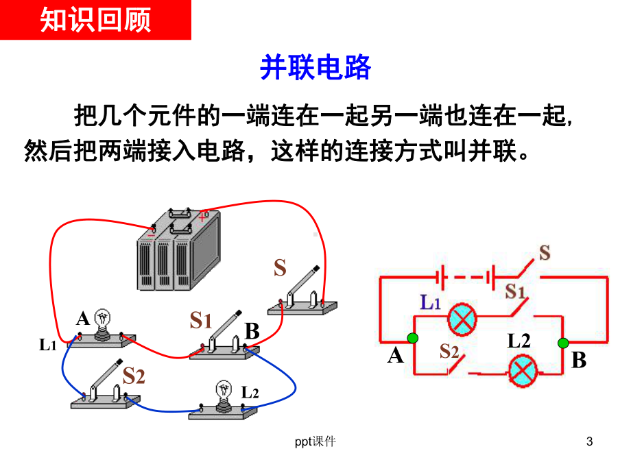 3-1串联电路和并联电路课件.ppt_第3页