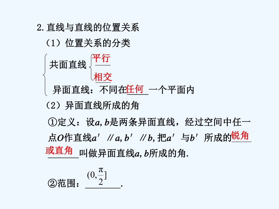 92平面及空间两直线的位置关系(阅读)课件.ppt_第2页