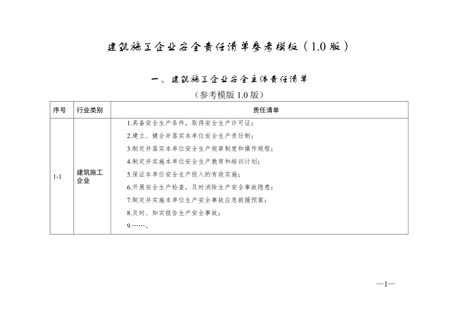 （汇编）施工单位安全责任清单汇编参考模板范本.doc_第1页