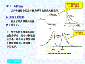 9共价结合离子结合原子和离子半径(第二章)课件.ppt