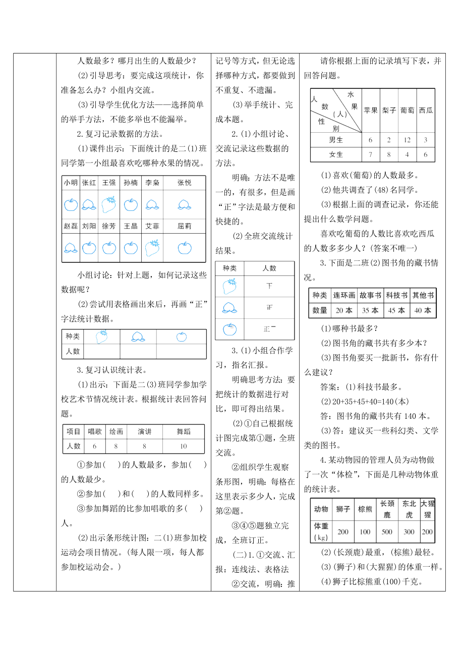 二年级数学下册10总复习第4课时统计和数学广角--推理导学案新人教版.doc_第2页