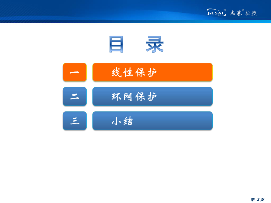 OTN保护原理课件.ppt_第2页